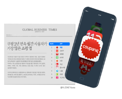 韩国电商平台Coupang对华招商，入驻指南一览