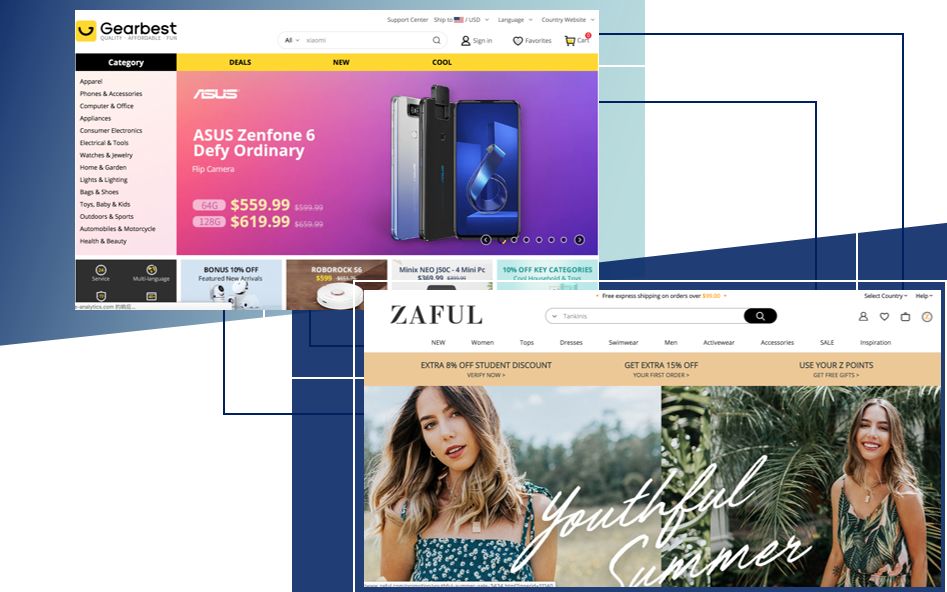 出海市场的潜力到底有多大?