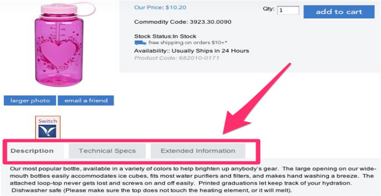 海外大卖家是如何写产品描述的？