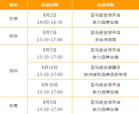 亚马逊15场官方活动！打尽亚马逊全球开店干货秘籍