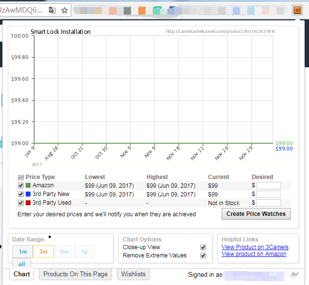 CamelCamelCamel好用吗？CamelCamelCamel使用方法&下载流程详解