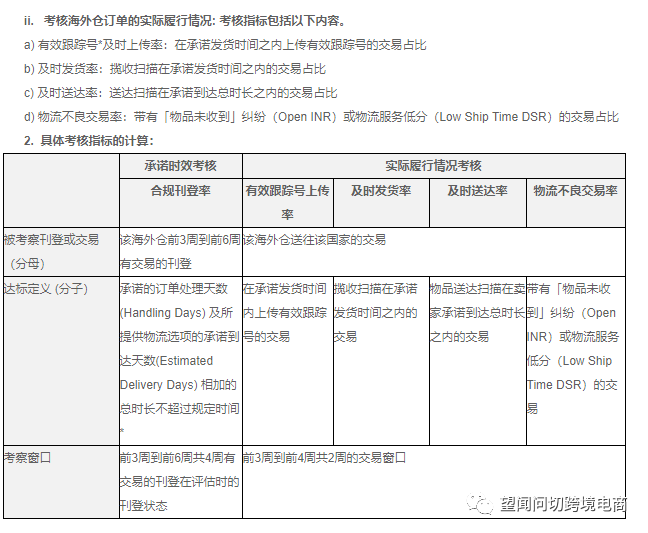 ebay 有3件大事正在发生！