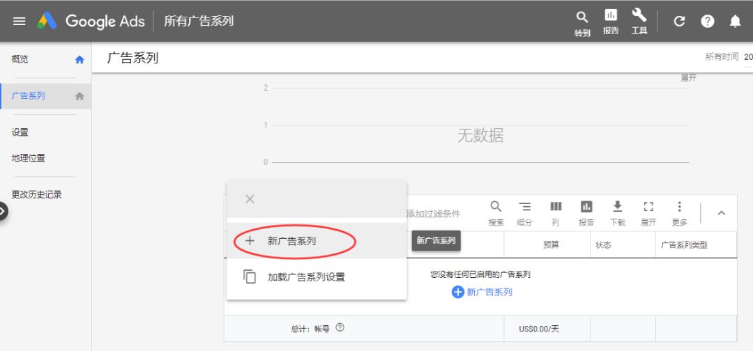 巨详细的操作手册！谷歌的Google Shopping怎么用？（下篇）