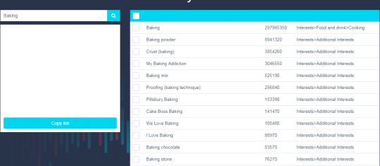 想获取一份Facebook 受众兴趣词库吗？