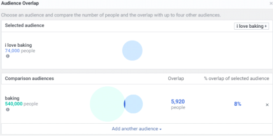 想获取一份Facebook 受众兴趣词库吗？