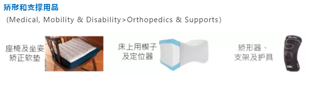 老年“剁手军团”正在壮大，五大护理产品挤爆银发族购物车