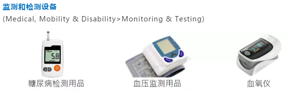 老年“剁手军团”正在壮大，五大护理产品挤爆银发族购物车