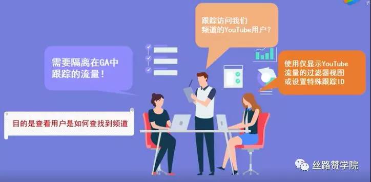 如何将Google Analytics与YouTube关联？如何设置Google Analytics来分析YouTube营销？