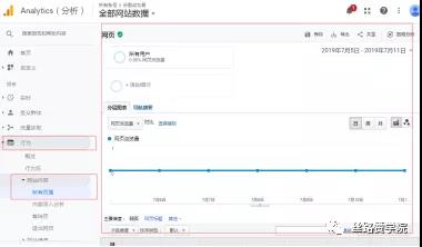 如何将Google Analytics与YouTube关联？如何设置Google Analytics来分析YouTube营销？