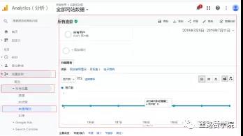 如何将Google Analytics与YouTube关联？如何设置Google Analytics来分析YouTube营销？