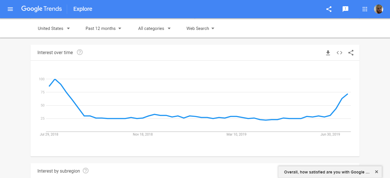 别问返校季卖什么！爆款也许就是这4个基础单品