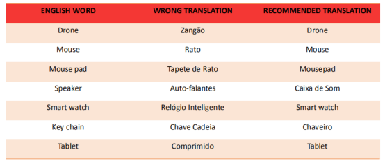 Americanas.com的平台规则