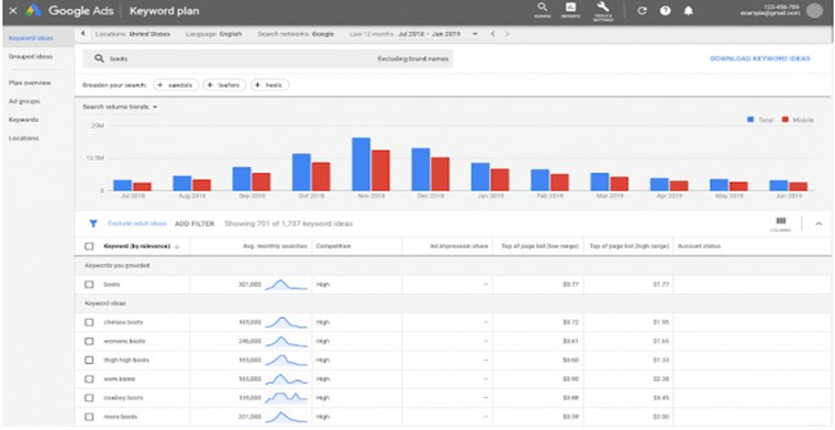 Google广告团队发布升级版Google Ads Editor和Keyword Planner 