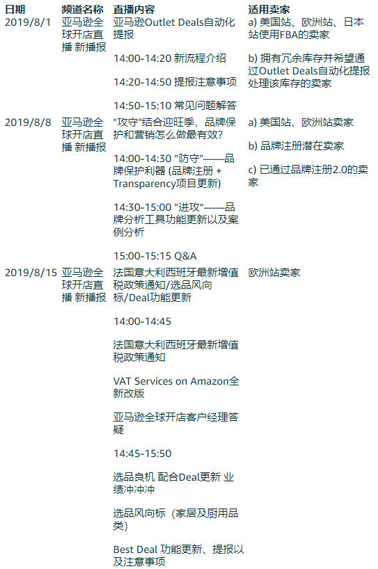 亚马逊全球开店八月官方市场活动日历火热来袭，线上线下一网打尽！