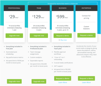 拒绝盲目烧钱！6招带你看清社媒营销工具的“真面目”