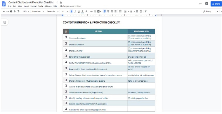 谷歌搜索排名止步不前？这11招助你大幅提升排名