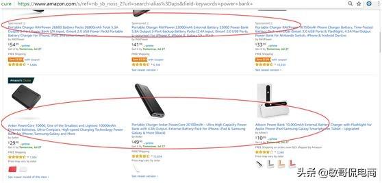 【干货】亚马逊广告排名算法揭秘及广告CTR的妙用