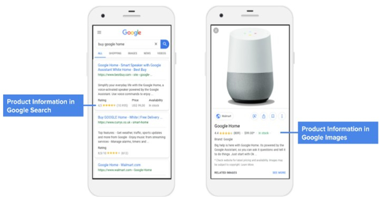 出口电商卖家该如何利用好谷歌图片进行引流？