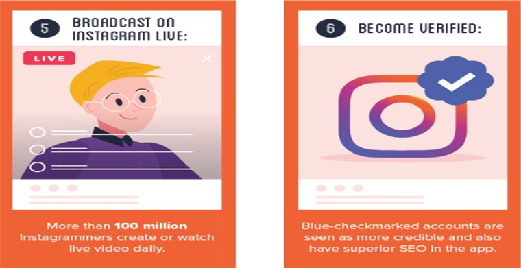 Instagam粉丝数寥若晨星？7个方法迅速提升粉丝数