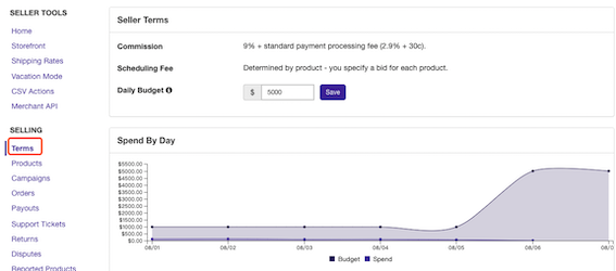 Tophatter销售条款是什么？Tophatter销售条款有哪些？