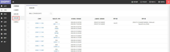 7款实用的站内营销工具，助力卖家快速促单并提升转化率