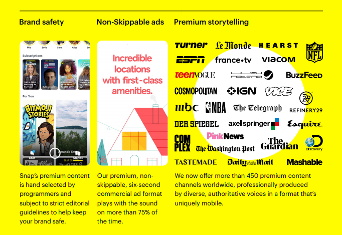 Snapchat发布年终旺季“消费行为大赏”，你准备好营销“姿势”了吗？