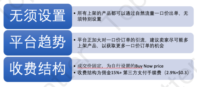 【Tophatter入门教程】什么是SFB和Campaign？SFB和Campaign详解