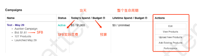 【Tophatter入门教程】什么是SFB和Campaign?SFB和Campaign详解