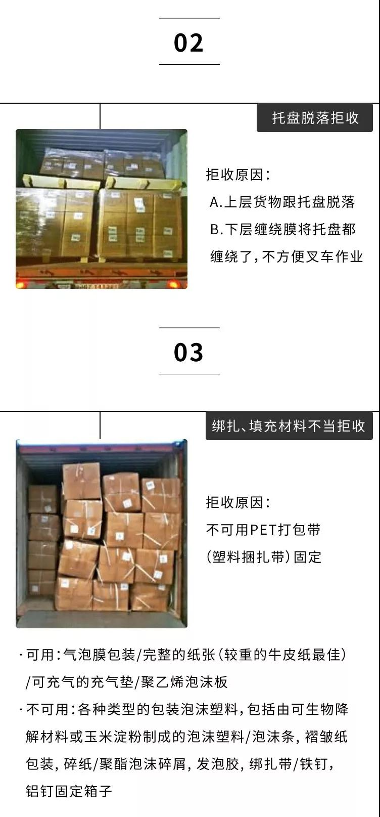 亚马逊FBA详解：包含拒收规则、费用及优惠活动