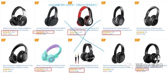 做好这几步，轻松选出小爆款！亚马逊选品解析