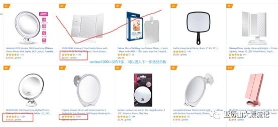 做好这几步，轻松选出小爆款！亚马逊选品解析