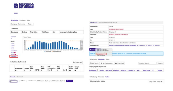 【整理】Tophatter平台SFB安排费竞价条款详细解析