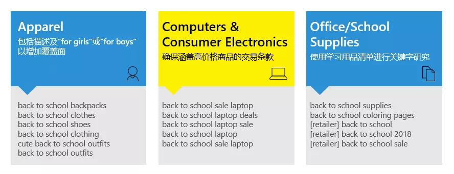 2019开学季新趋势| 搭上这辆“返校车”