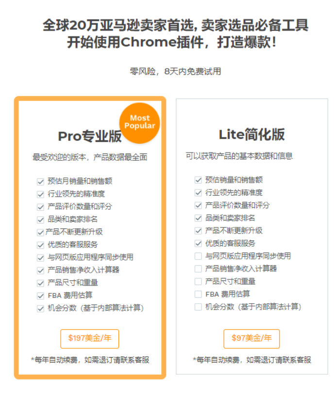 亚马逊工具Jungle Scout：插件工具和网页版应用程序介绍