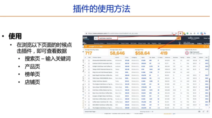 亚马逊工具Jungle Scout：插件工具和网页版应用程序介绍