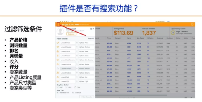 亚马逊工具Jungle Scout：插件工具和网页版应用程序介绍