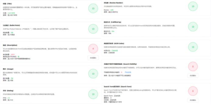 亚马逊工具介绍：Tool4seller助力卖家轻松经营亚马逊店铺