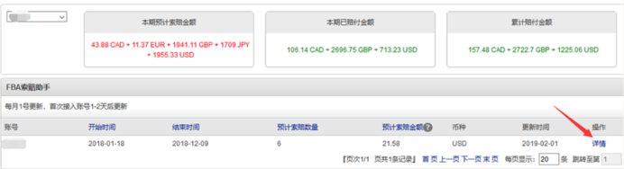 亚马逊运营及财务核算软件-速易特ERP