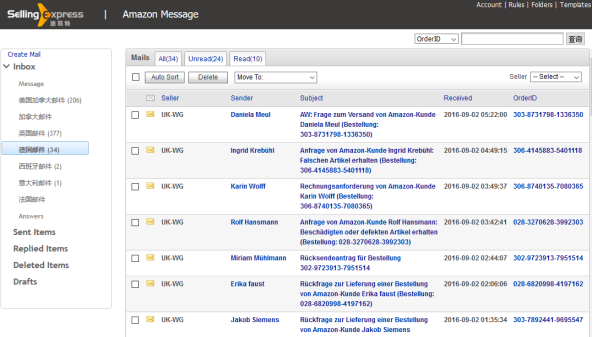 亚马逊运营及财务核算软件-速易特ERP