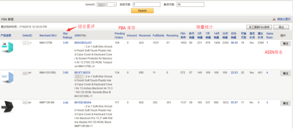 亚马逊运营及财务核算软件-速易特ERP
