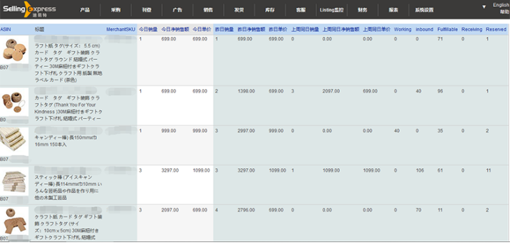 亚马逊运营及财务核算软件-速易特ERP