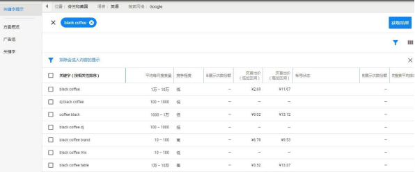 干货:亚马逊卖家如何使用Google Ads寻找关键词?