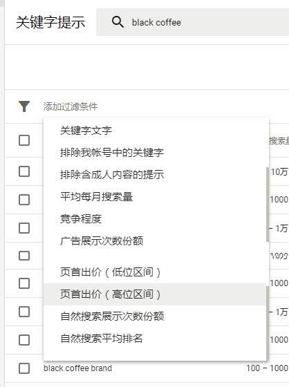 干货:亚马逊卖家如何使用Google Ads寻找关键词?