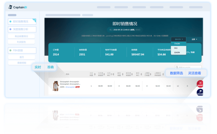 亚马逊数据分析与商业智能系统——船长BI