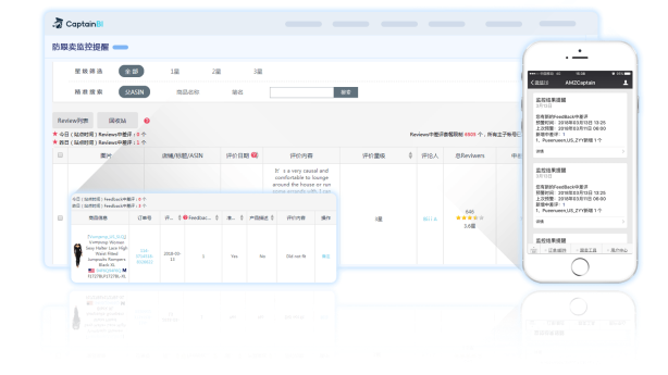 亚马逊数据分析与商业智能系统——船长BI