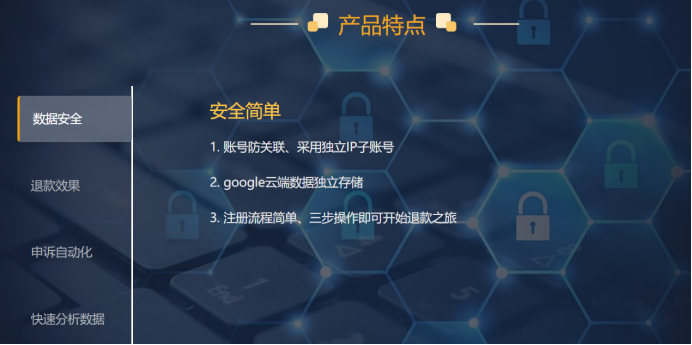 亚马逊退款、交易索赔工具——灵狗退款