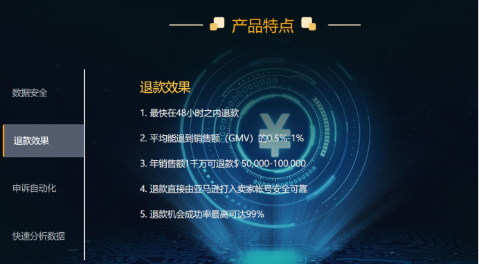 亚马逊退款、交易索赔工具——灵狗退款