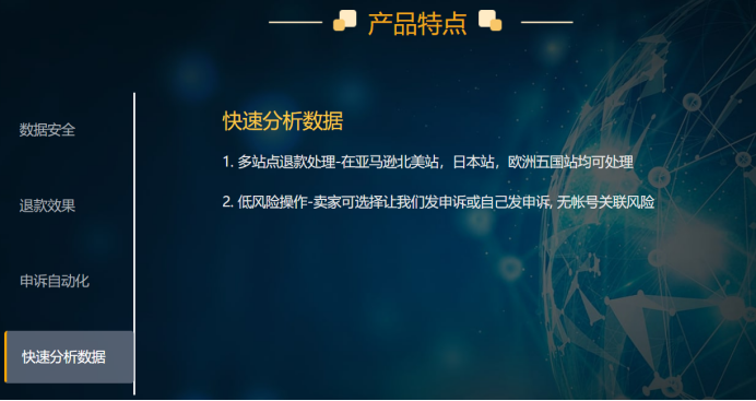 亚马逊退款、交易索赔工具——灵狗退款