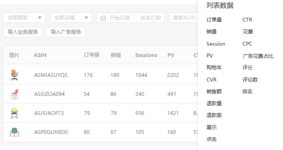 摆脱低效运营的亚马逊一站式管理系统——ASINKING