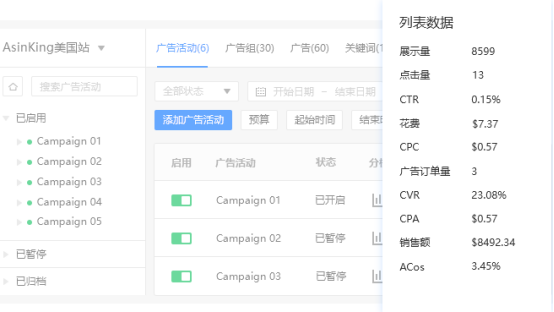 摆脱低效运营的亚马逊一站式管理系统——ASINKING